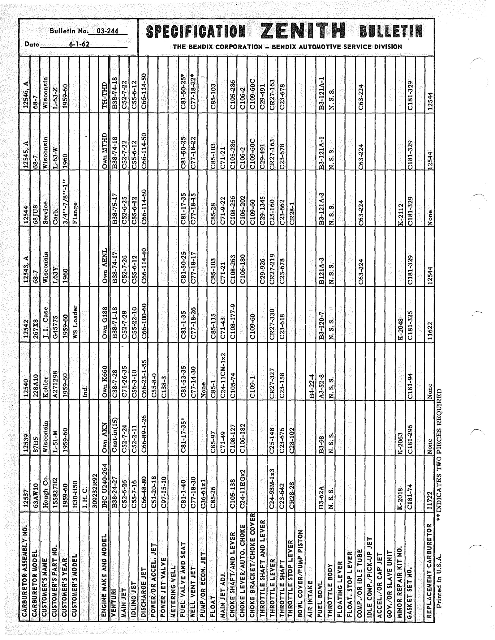 n_Zenith Carb Specifications 243.jpg
